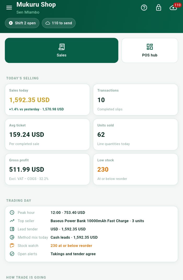 The TotalTally Android app showing sales today, transactions, average ticket and gross profit